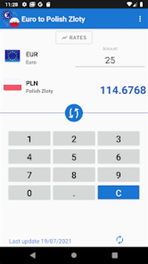 Convert Polish Zloty to Euro .
